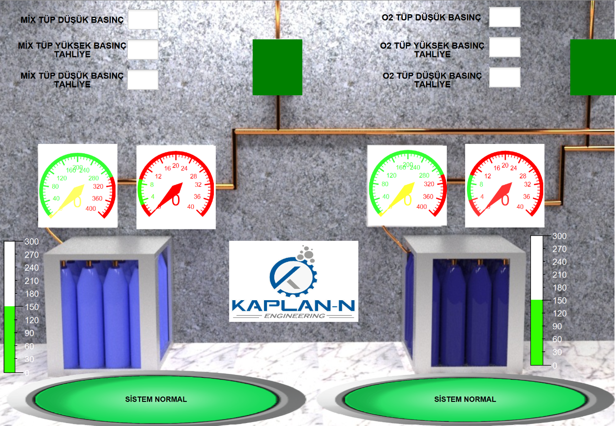 Gaz Alarm ve Kontrol Sistemi